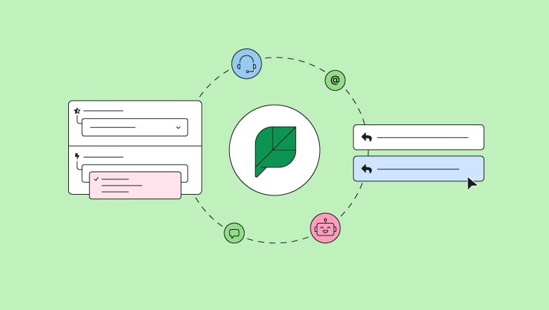 An illustrated graphic that represents how social media management platforms help customer care teams collaborate with smarter workflow management.